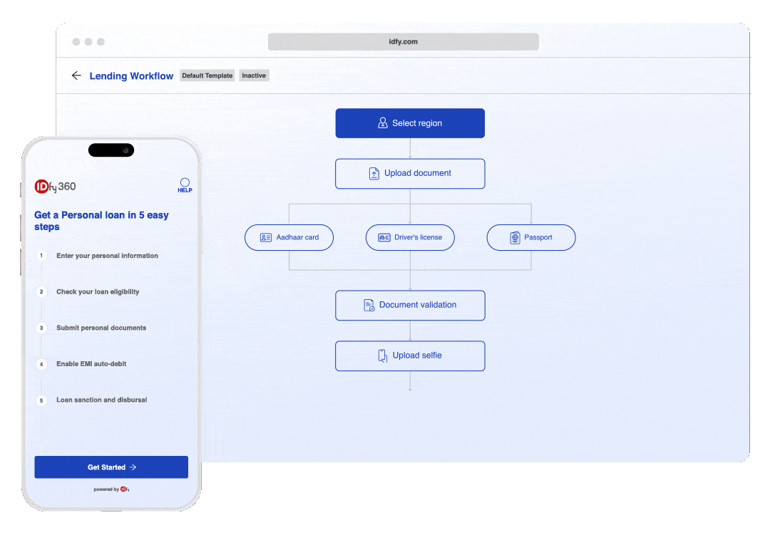 KYC to Success: Onboard in a Flash!
