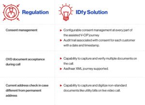 Customer first focus