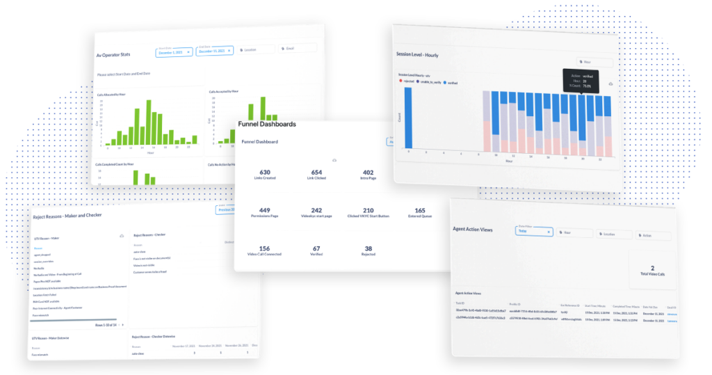 video kyc - aadhaar verification