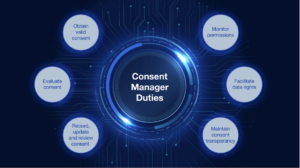 duties or role of consent managers